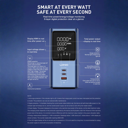 برج طاقة 2500 واط مع شحن PD/QC سريع وشاشة عرض رقمية