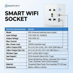 Smartify Smart Wall Socket (Pro) - Energy Monitoring and 20W Fast Charging (Tuya Supported)
