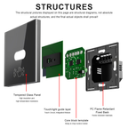Wi-Fi Infrared Sensor Switch — Non-contact Wave-to-Open Smart Life/Tuya App