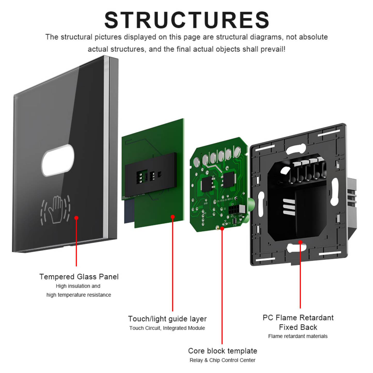 مفتاح استشعار بالأشعة تحت الحمراء (Wi-Fi) — تشغيل بالتلويح دون لمس تطبيق سمارت لايف -تويا