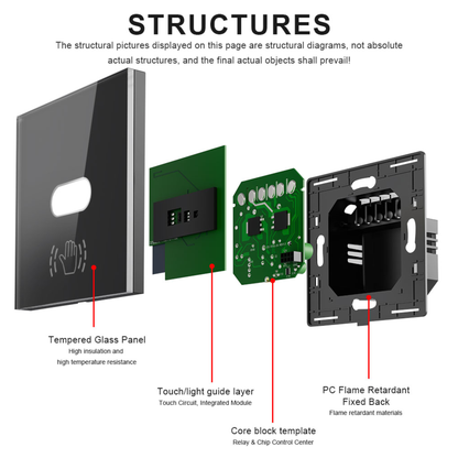 مفتاح استشعار بالأشعة تحت الحمراء (Wi-Fi) — تشغيل بالتلويح دون لمس تطبيق سمارت لايف -تويا