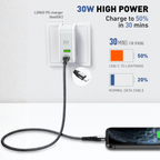 کەیبڵێکی بارگاویکەرەوەی خێرا (PD 30W) جۆری (USB-C بۆ Lightning) – ٢ مەتر و ١ مەتر