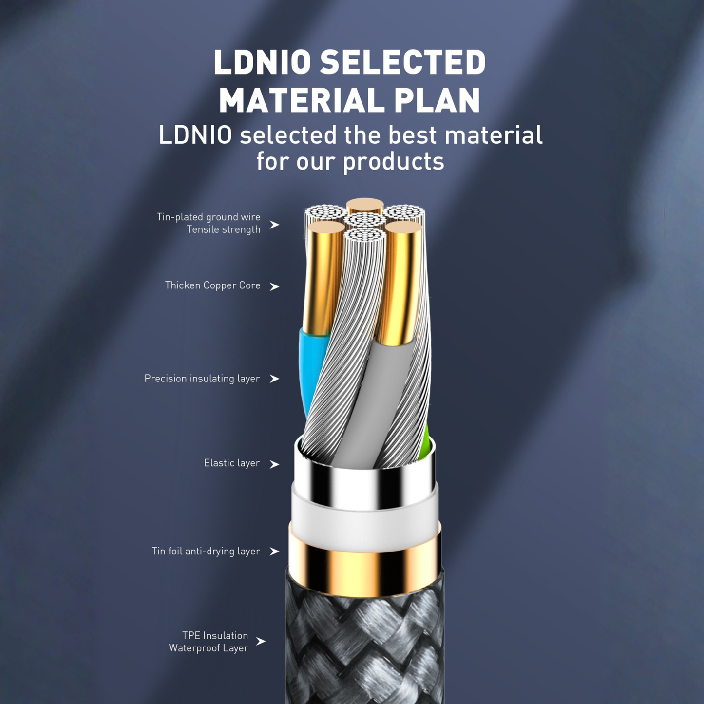 كيبل شحن سريع PD 30W USB-C إلى Lightning –٢ متر و ١ متر