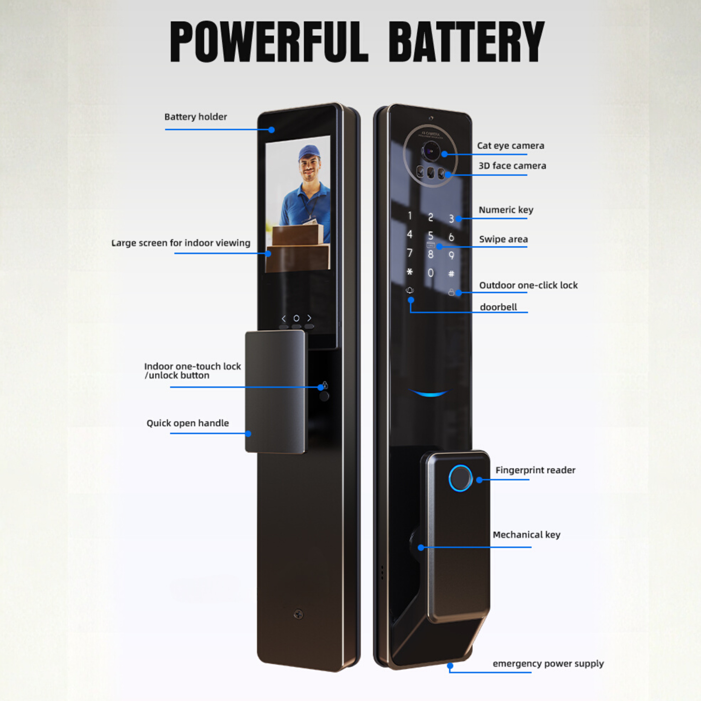 قفل باب ذكي بميزة التعرف على الوجه ثلاثية الابعاد 3D+ فيديو إنتركوم – نظام WIFI تطبيق  tuya-smart life