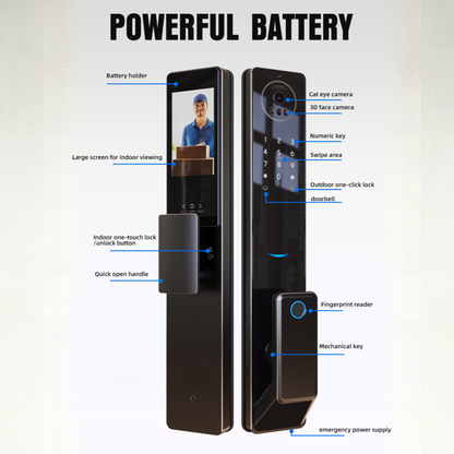 قفل باب ذكي بميزة التعرف على الوجه ثلاثية الابعاد 3D+ فيديو إنتركوم – نظام WIFI تطبيق  tuya-smart life