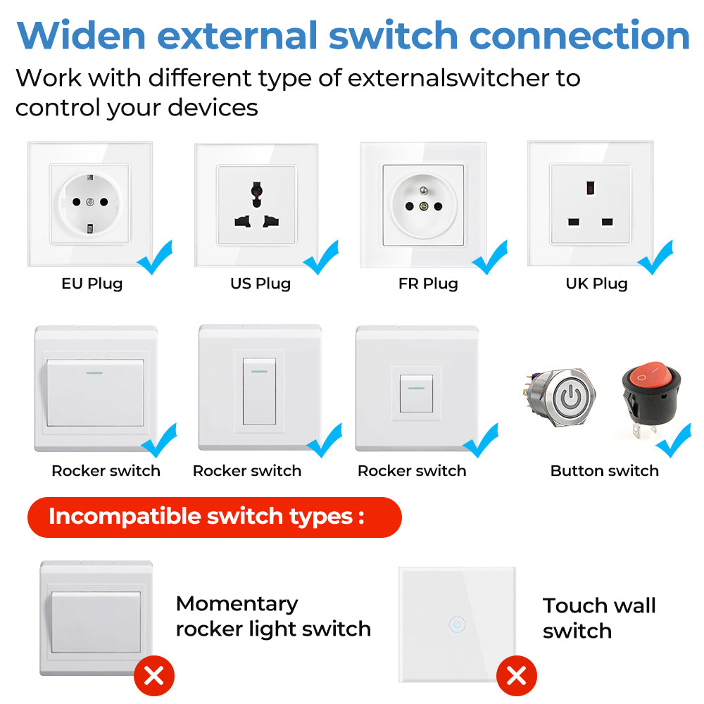 مفتاح ذكي صغير من Tuya بنظام ZigBee 3.0 - تحكم ذكي بالطاقة واستهلاك الكهرباء (16 أمبير)