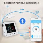 Smart air conditioner controller via Wi-Fi and IR with temperature and humidity display – Tuya