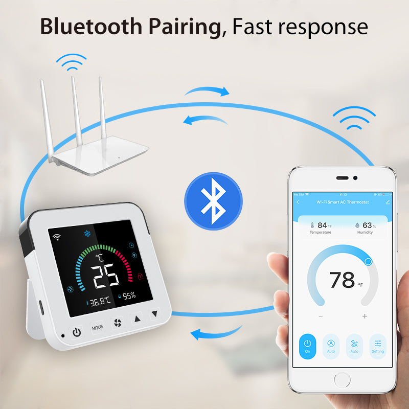 Smart air conditioner controller via Wi-Fi and IR with temperature and humidity display – Tuya