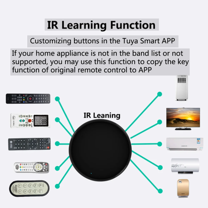 جهاز التحكم الذكي الشامل بالأشعة تحت الحمراء (IR) بتقنية ZigBee