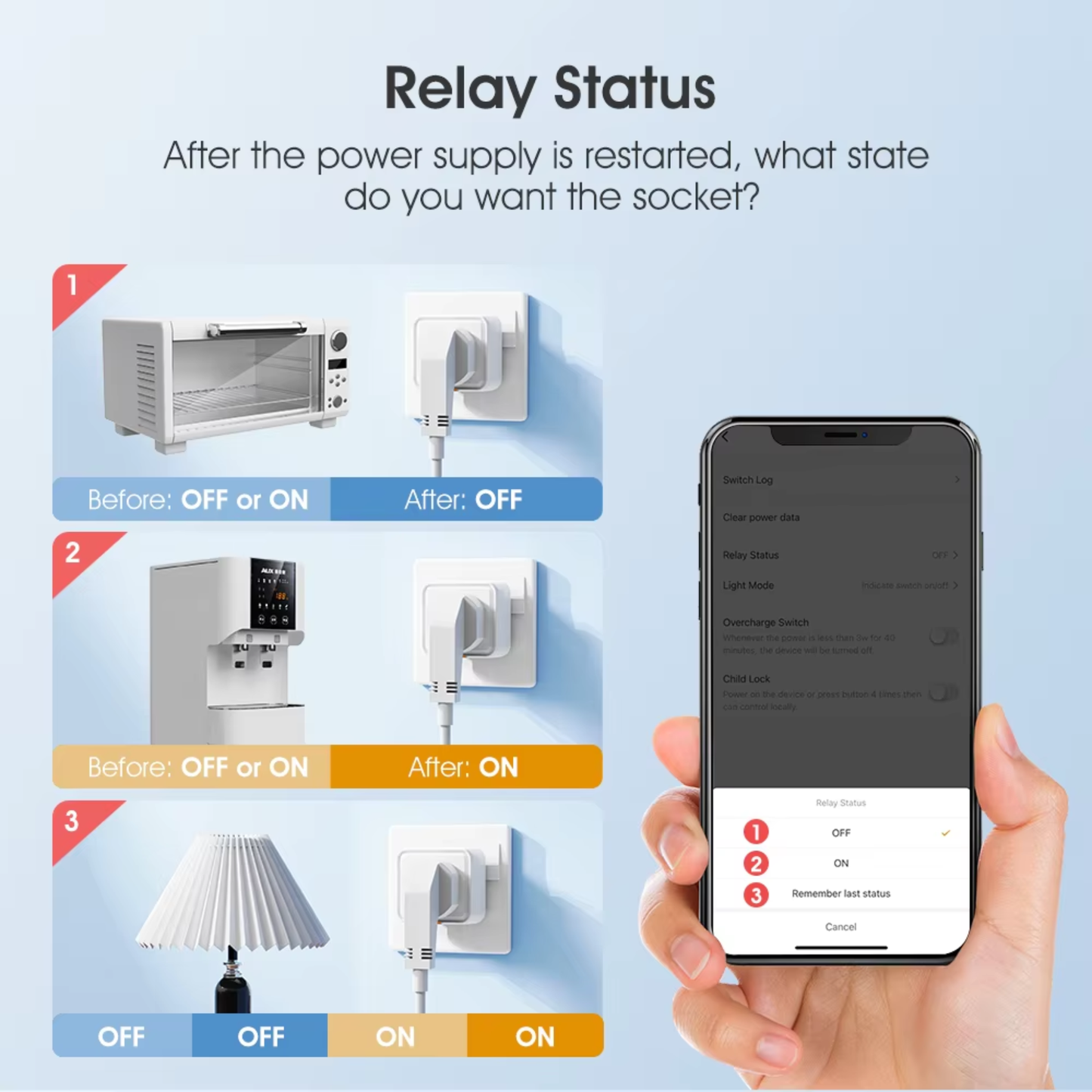 16 Amp Smart Plug with Power Monitoring Support, Tuya Zippy System - Smart Life