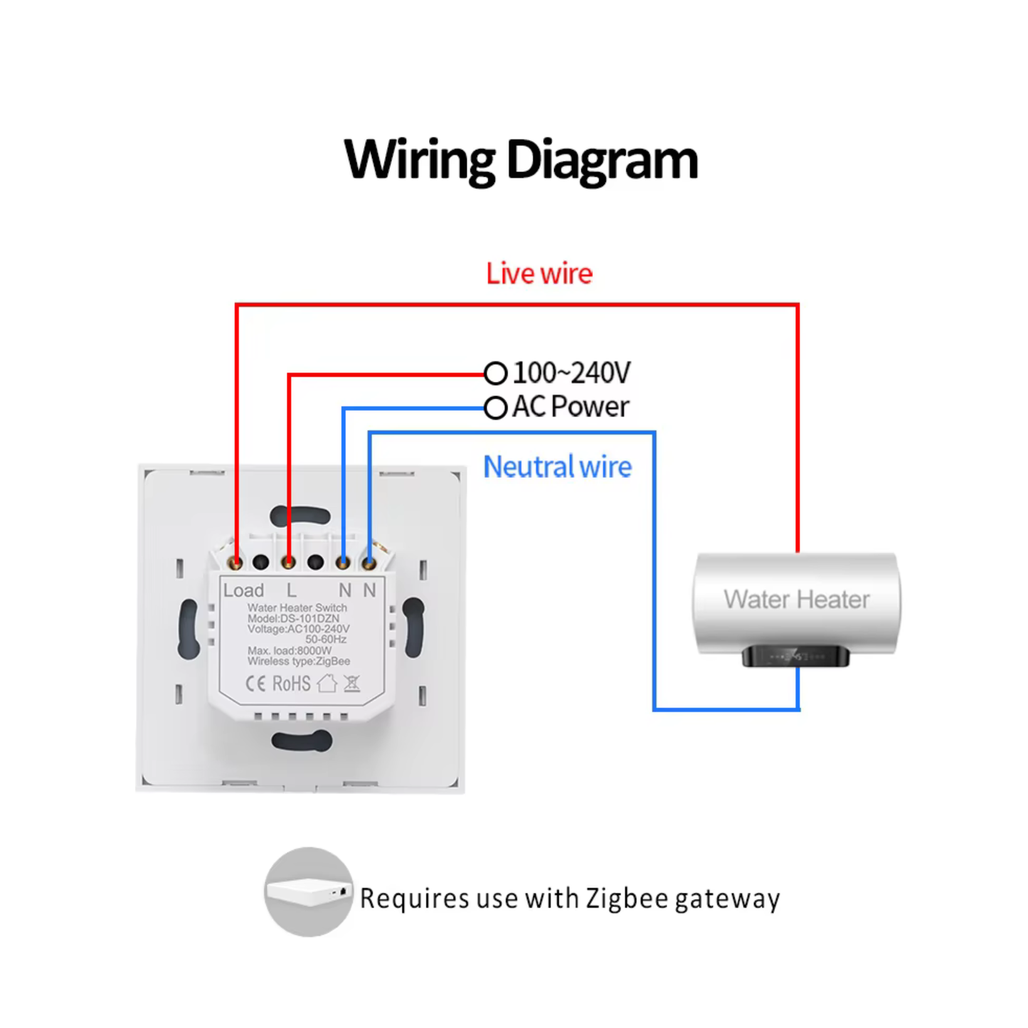 سوج ذكي ٤٠ امبير نظام زيكبي تحكم صوتي نظام تويا