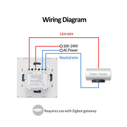 سوج ذكي ٤٠ امبير نظام زيكبي تحكم صوتي نظام تويا