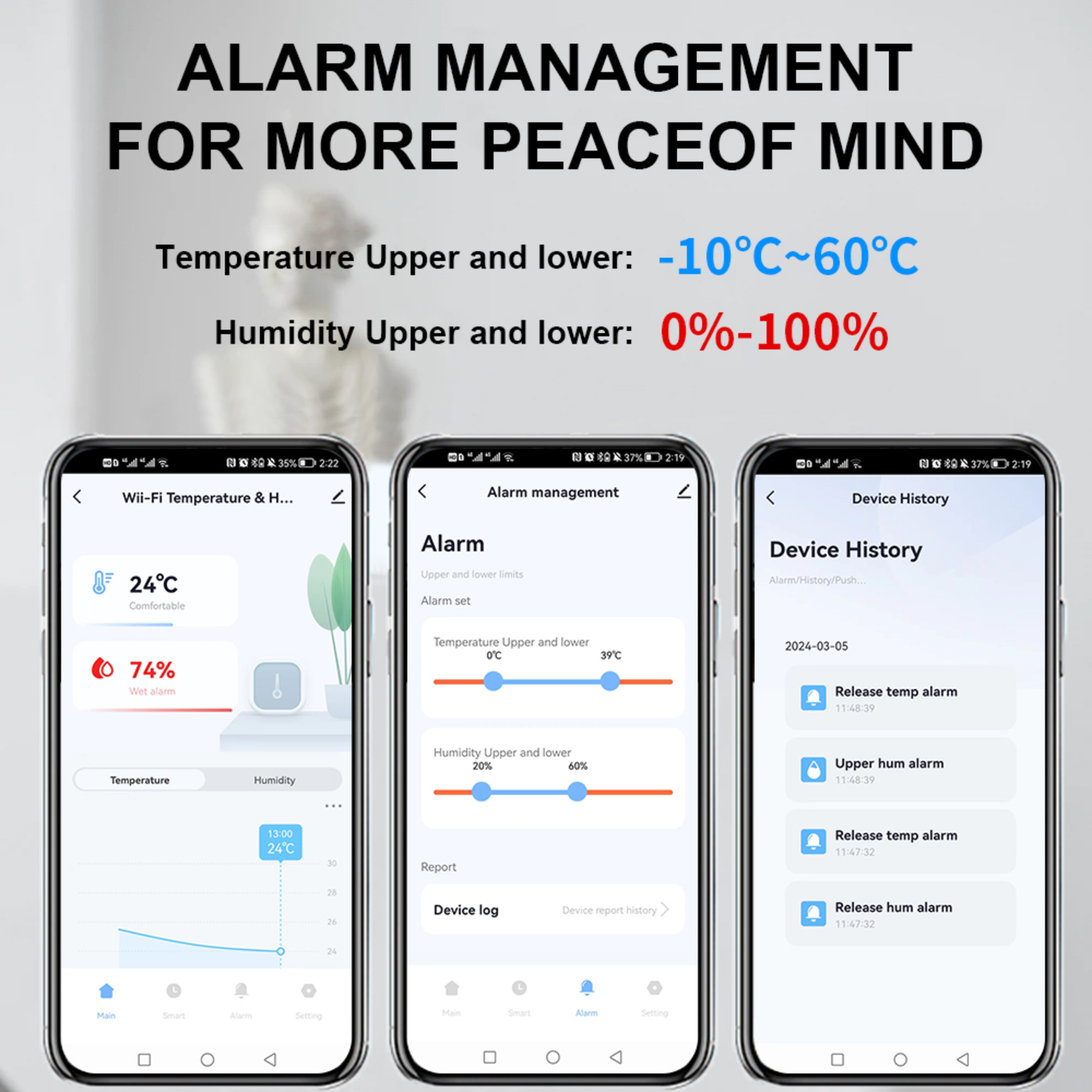 مستشعر درجة الحرارة والرطوبة الذكي نظام Tuya Wi-Fi