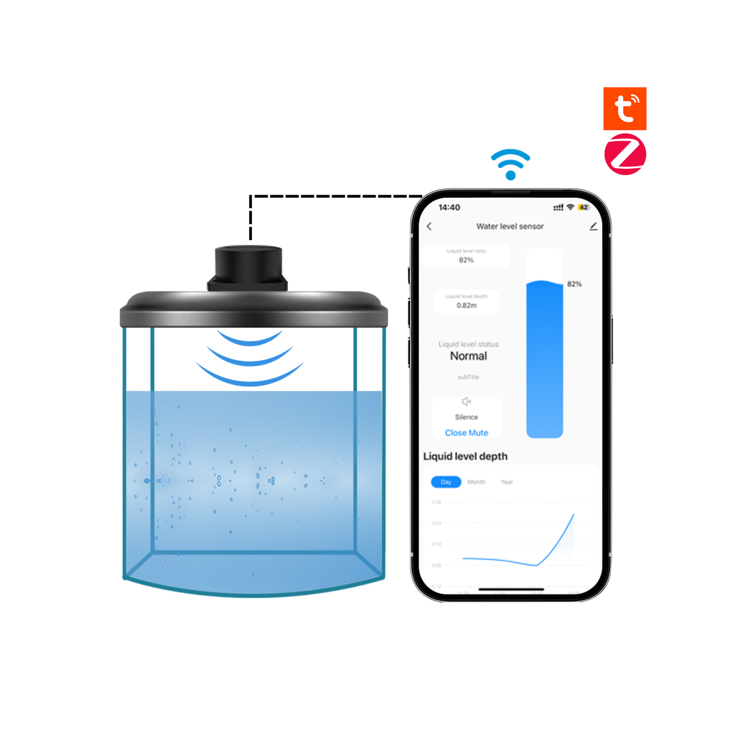 حساس مستوى السائل بالموجات فوق الصوتية Tuya Zigbee – مراقبة خزان الماء بدقة