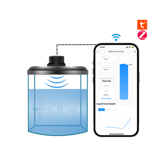 حساس مستوى السائل بالموجات فوق الصوتية Tuya Zigbee – مراقبة خزان الماء بدقة
