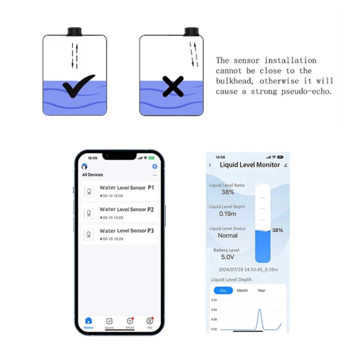 Tuya Zigbee Ultrasonic Liquid Level Sensor – Accurate Water Tank Monitoring 