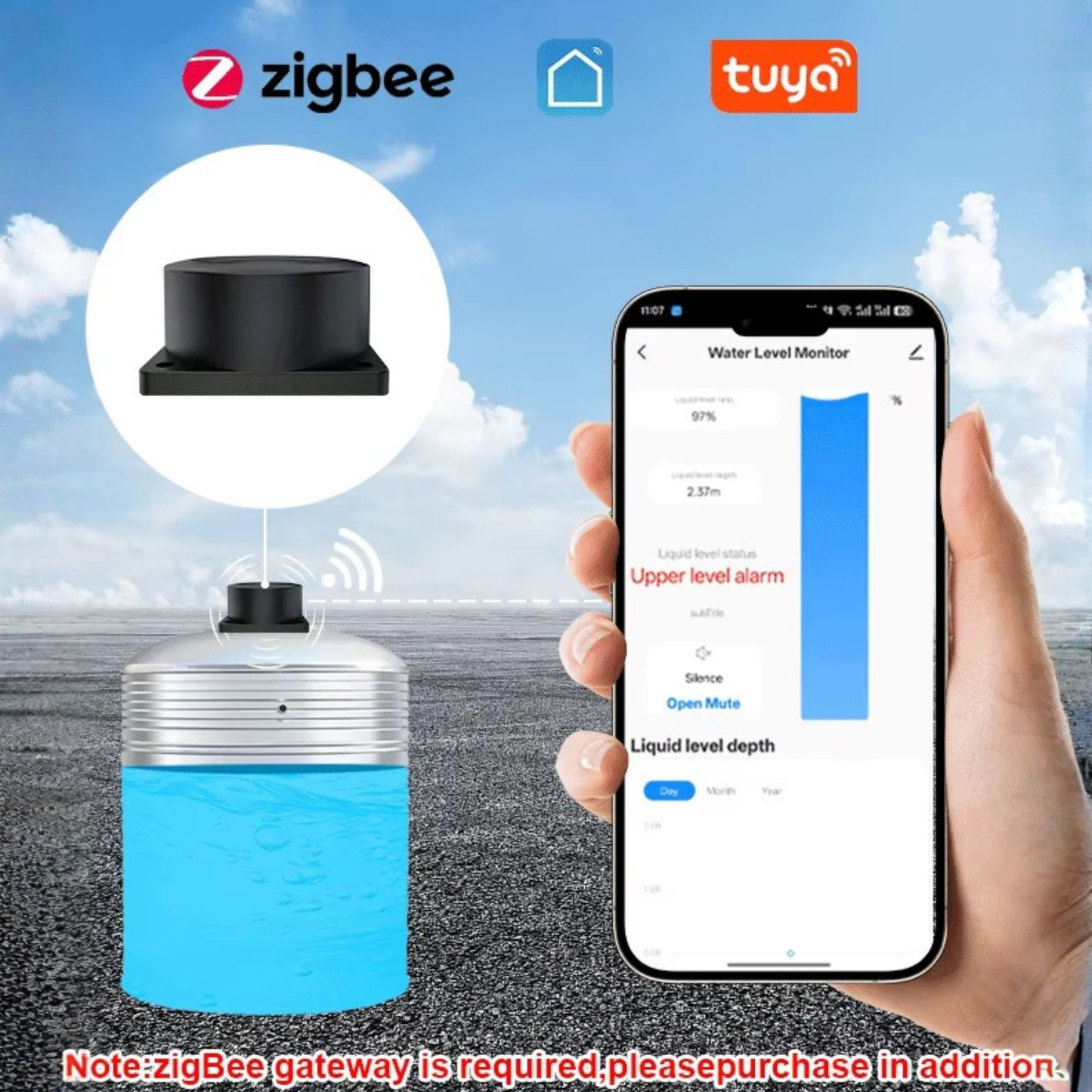 حساس مستوى السائل بالموجات فوق الصوتية Tuya Zigbee – مراقبة خزان الماء بدقة