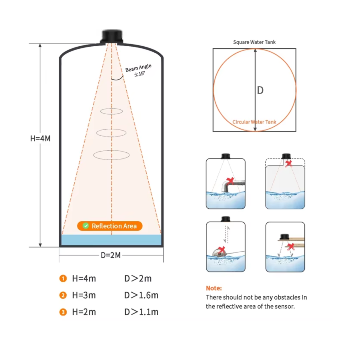 Tuya Zigbee Ultrasonic Liquid Level Sensor – Accurate Water Tank Monitoring 