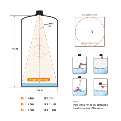 حساس مستوى السائل بالموجات فوق الصوتية Tuya Zigbee – مراقبة خزان الماء بدقة