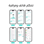 قاطع زیرەکی WiFi 80A سێ قۆڵی (3 فاز + N) لەگەڵ پاراستنی کارەبایی بە سیستمی تویا