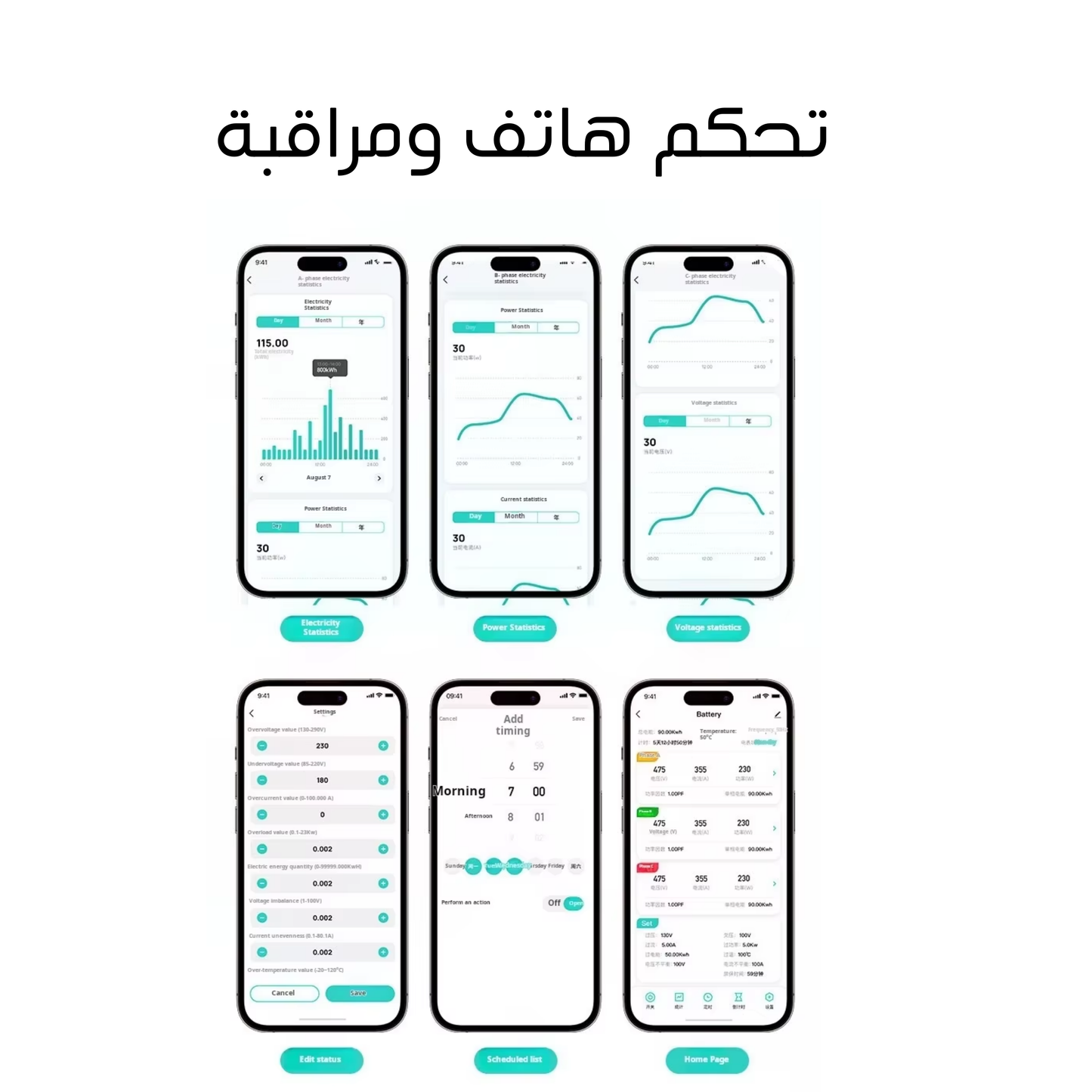 قاطع ذكي WiFi 80A ثلاثي الأطوار (3 فاز + N) مع حماية كهربائية نظام تويا