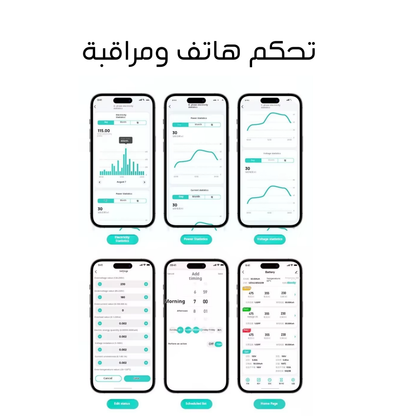 قاطع ذكي WiFi 80A ثلاثي الأطوار (3 فاز + N) مع حماية كهربائية نظام تويا
