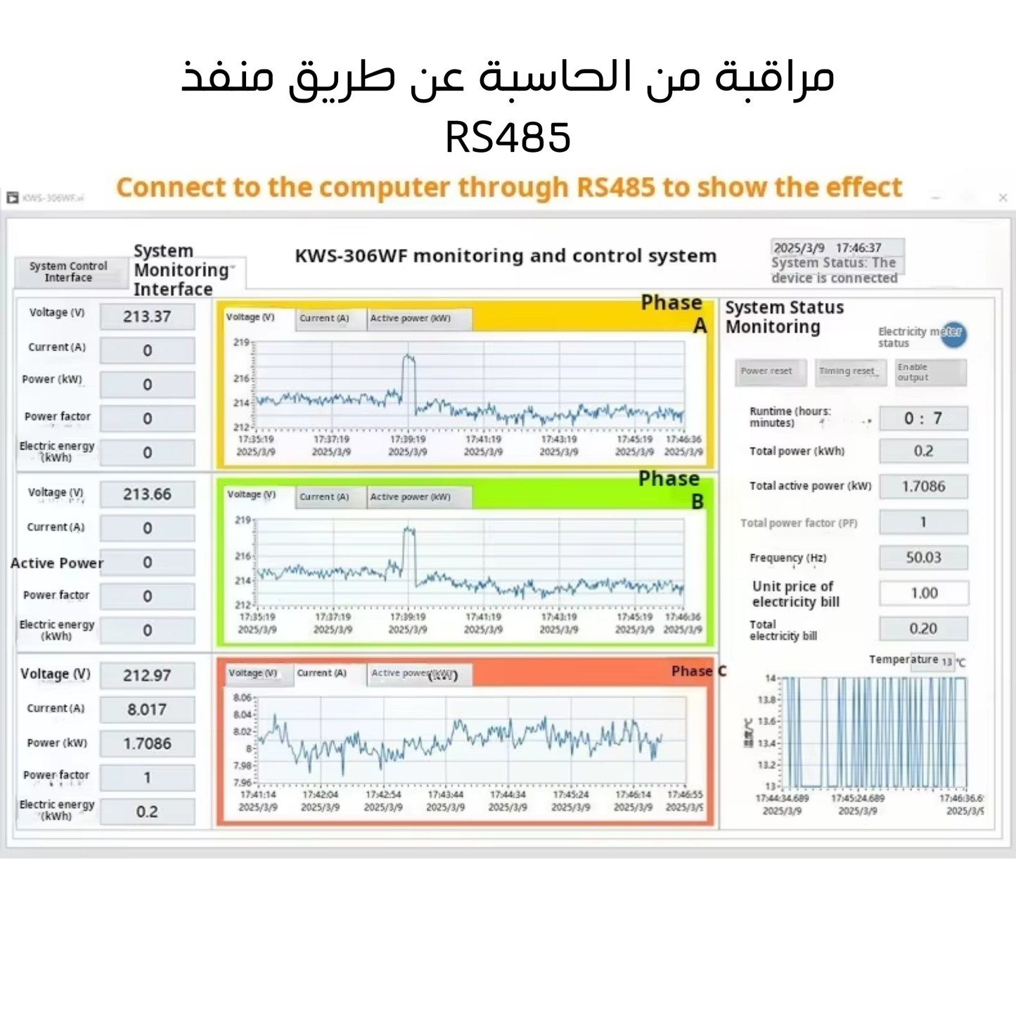 قاطع ذكي WiFi 80A ثلاثي الأطوار (3 فاز + N) مع حماية كهربائية نظام تويا