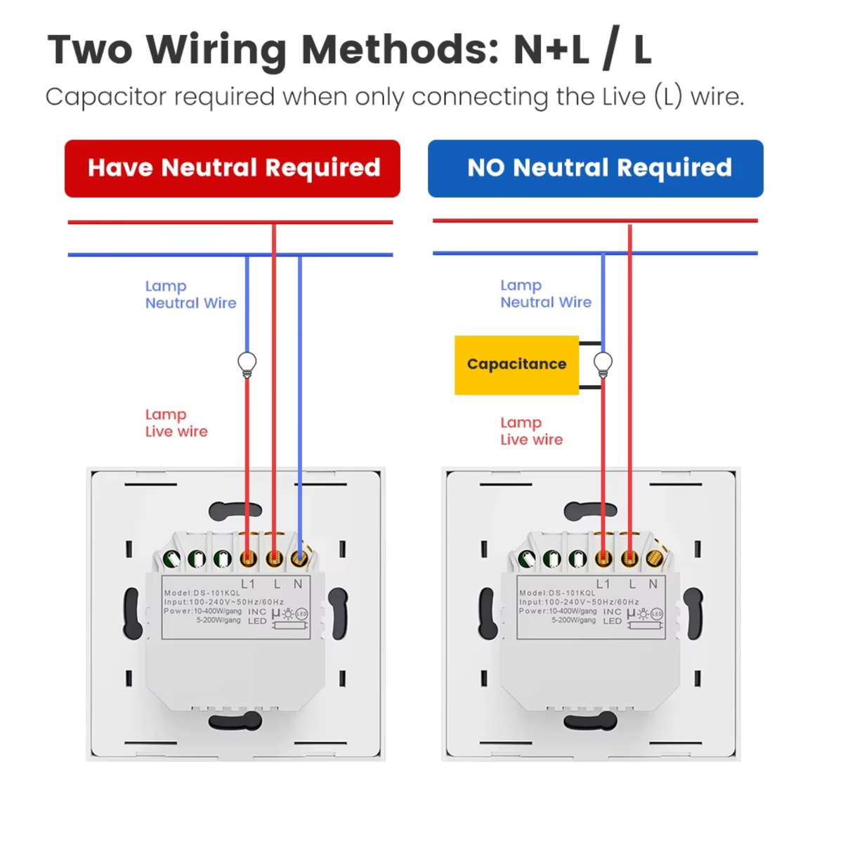 Wi-Fi Infrared Sensor Switch — Non-contact Wave-to-Open Smart Life/Tuya App