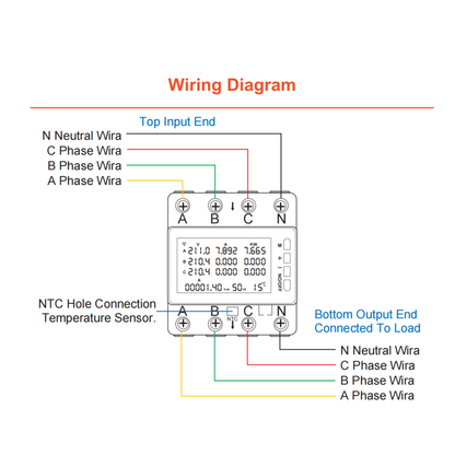 قاطع ذكي WiFi 80A ثلاثي الأطوار (3 فاز + N) مع حماية كهربائية نظام تويا