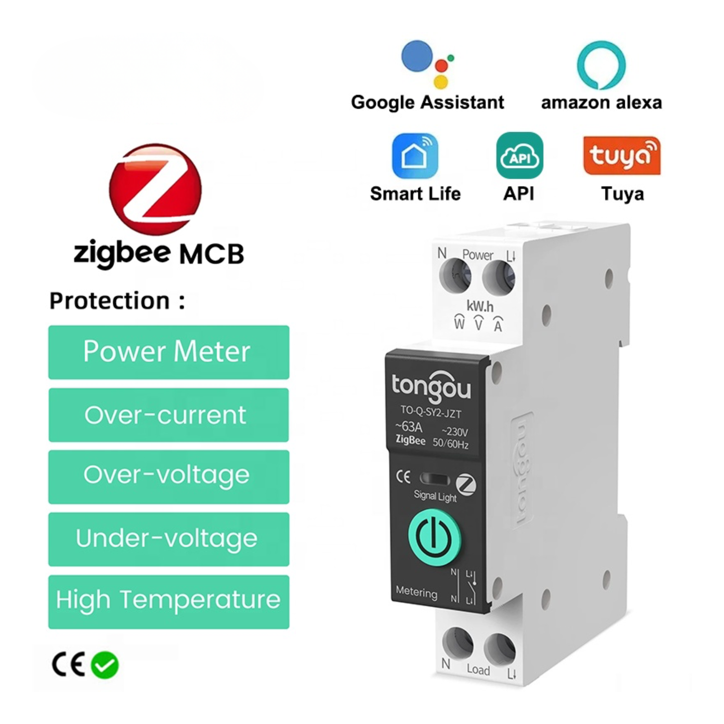Smart fuse with amperage control from 1-63 amps, Zippy system, functions as a protection device, Tuya Smart Life app. 