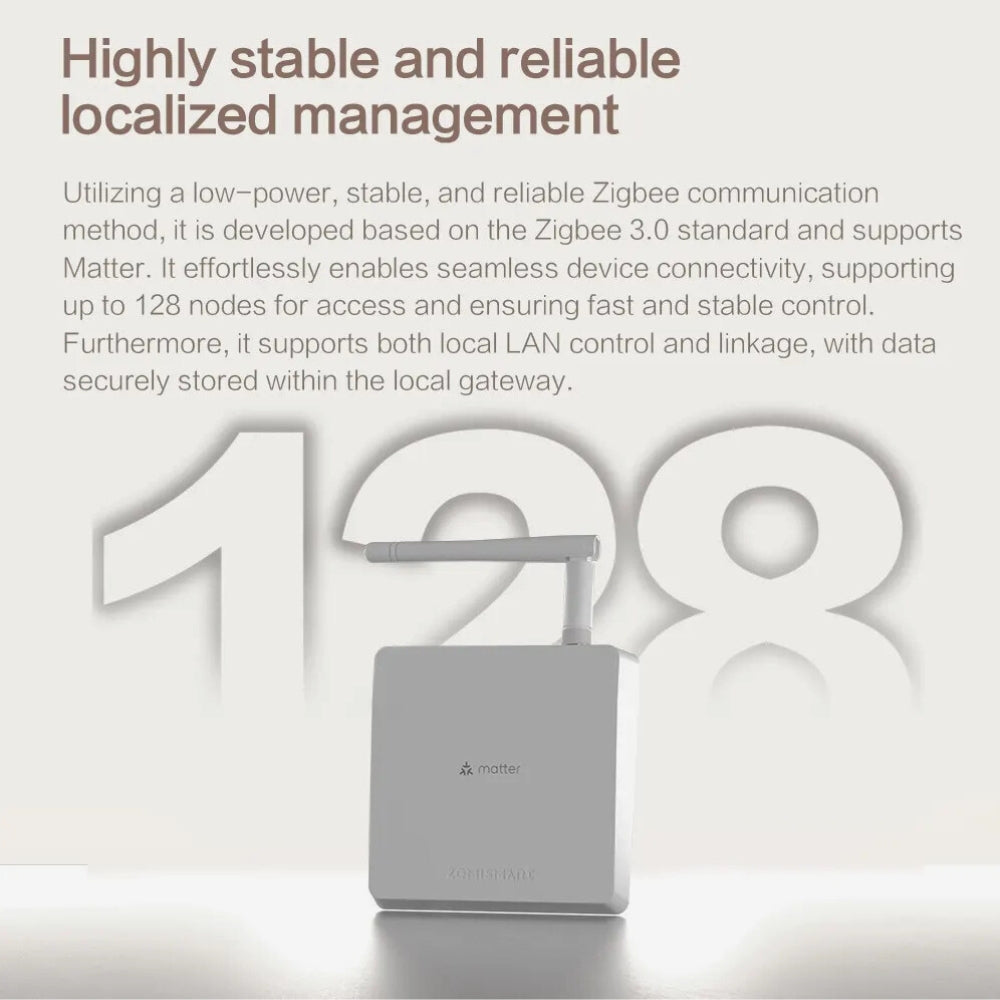 هاب (M6) زیرەکی تویا بە سیستەمی (ZIGBEE, MATTER)، ئاماژەیەکی بەهێز و داپۆشینی گشتگیر.