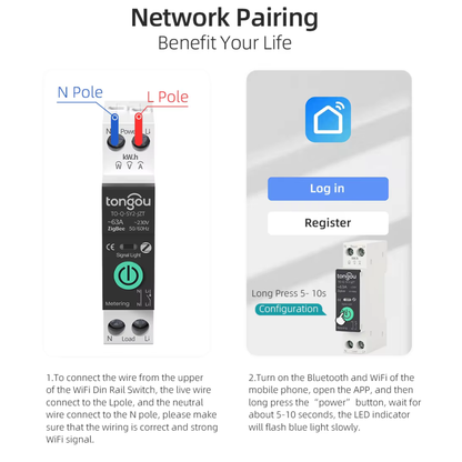 Smart fuse with amperage control from 1-63 amps, Zippy system, functions as a protection device, Tuya Smart Life app. 