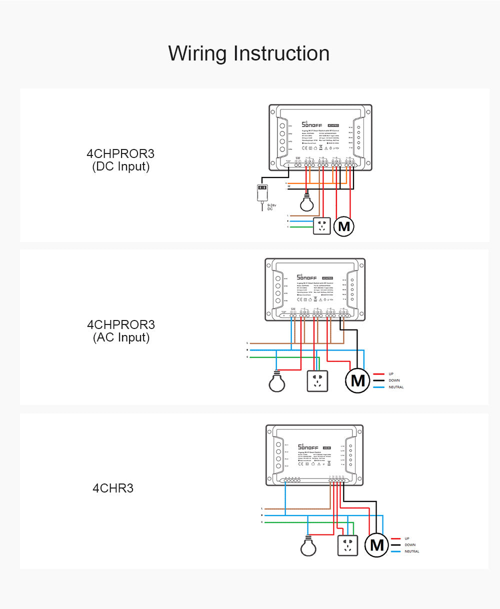 مفتاح سونوف 4CHPROR3 الذكي الرباعي بتقنية (Wi-Fi) مع تحكم RF