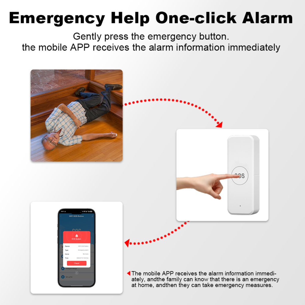 Smart emergency call button with Wi-Fi technology 