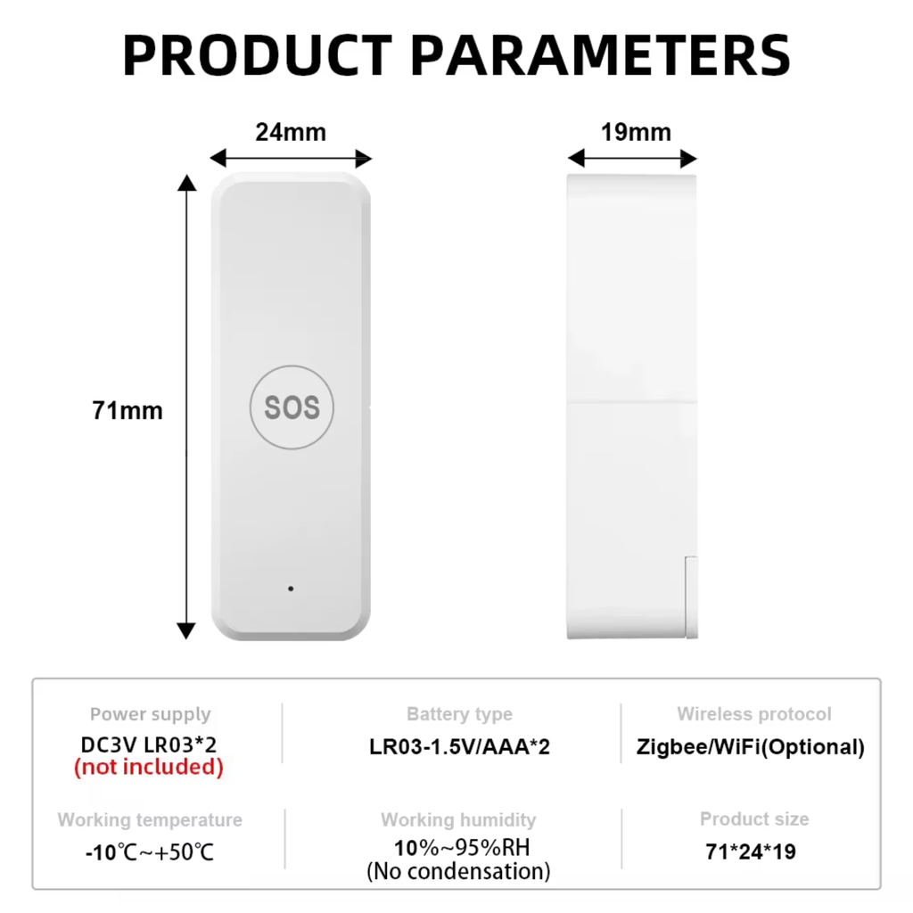 Smart emergency call button with Wi-Fi technology 
