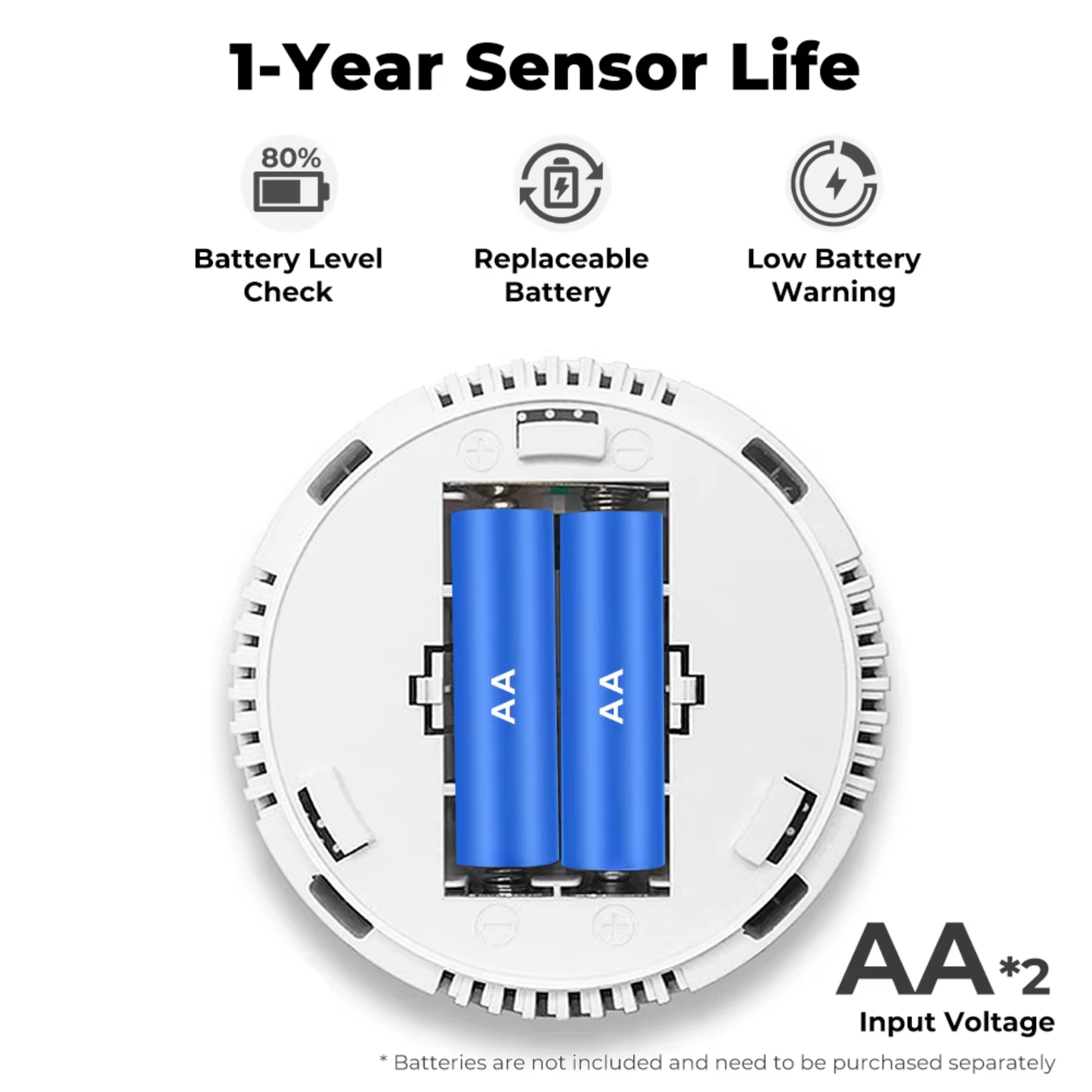 كاشف أول أكسيد الكربون (CO) الذكي بشاشة LCD وإنذار صوتي وضوئي