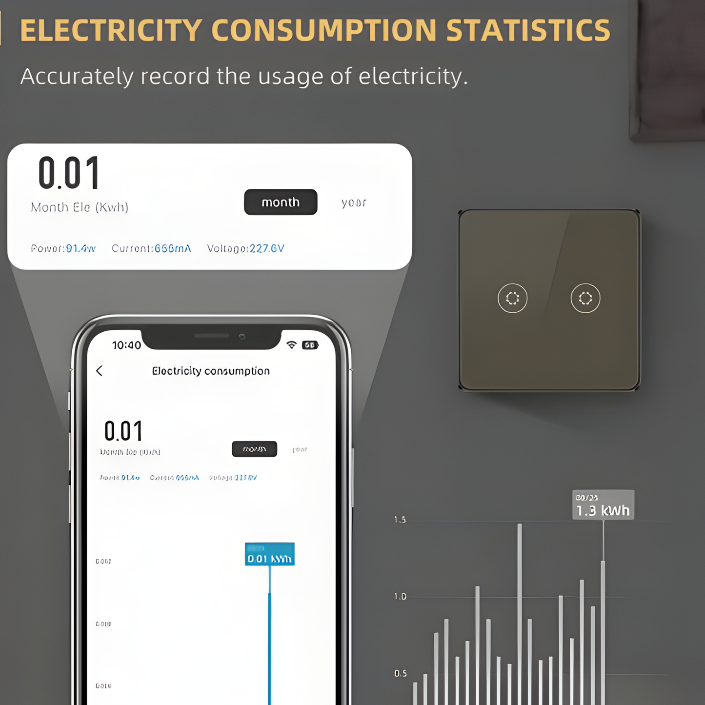 Touch-sensitive switch with power monitoring, child lock, adjustable switch lighting, and Wi-Fi enabled by Tuya 