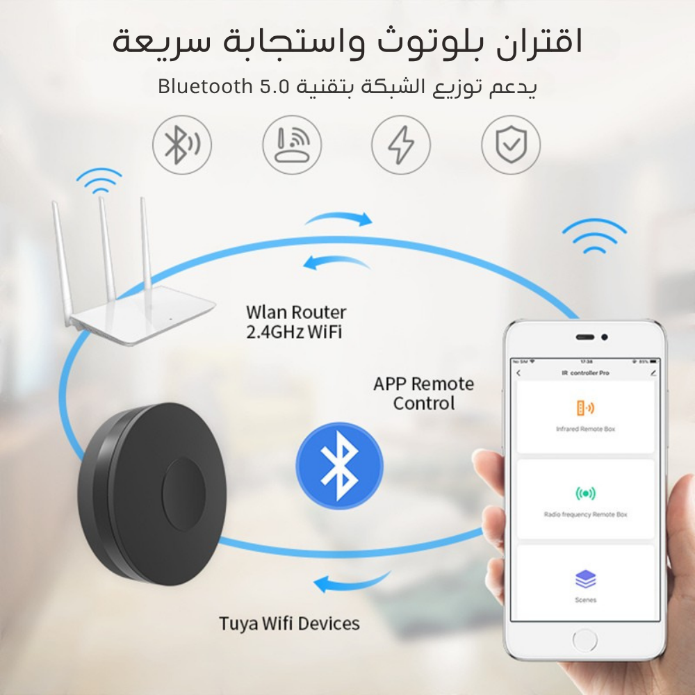 جهاز التحكم الذكي بالأشعة تحت الحمراء وتردد الراديو IR+RF من Tuya – يدعم Alexa وGoogle Home
