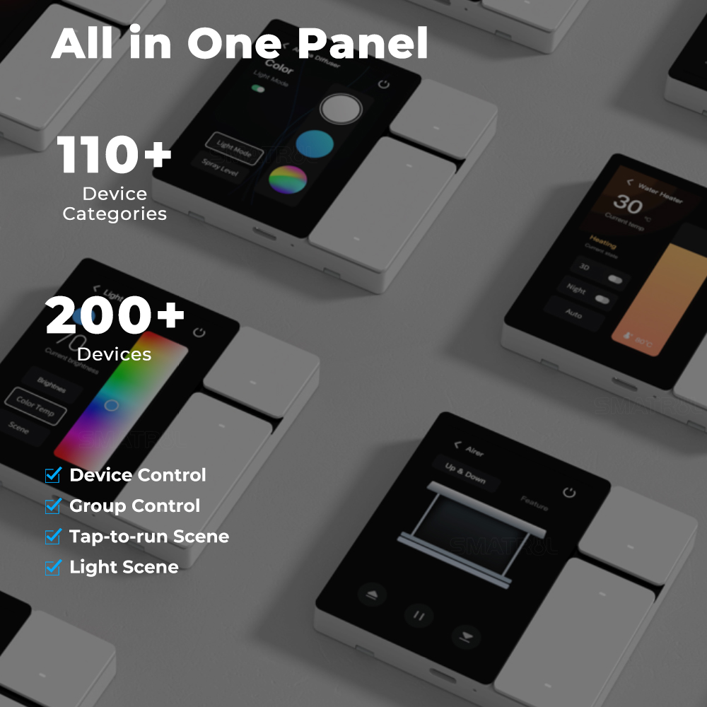 پەنێلی کۆنتڕۆڵی زیرەکی بچووک – Smart Control Panel Mini ٣ دوگمەی کۆنتڕۆڵی IR