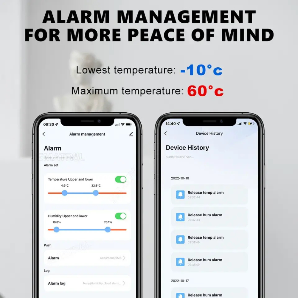 حساس حرارة ورطوبة ذكي WiFi  مع تنبيه صوتي وارتباط مع Alexa وGoogle Home