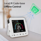 Smart air conditioner controller via Wi-Fi and IR with temperature and humidity display – Tuya