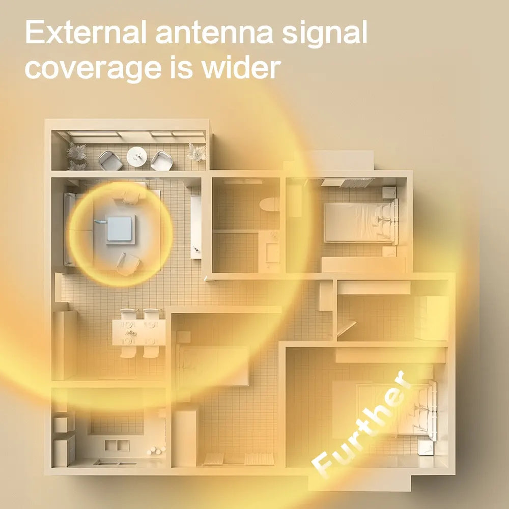 هاب m6 الذكي  بنظام ZIGBEE , MATTER من تويا اشاره قويه تغطيه شامله