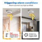 Smart smoke detector with temperature and humidity sensor - Wi-Fi + Bluetooth 