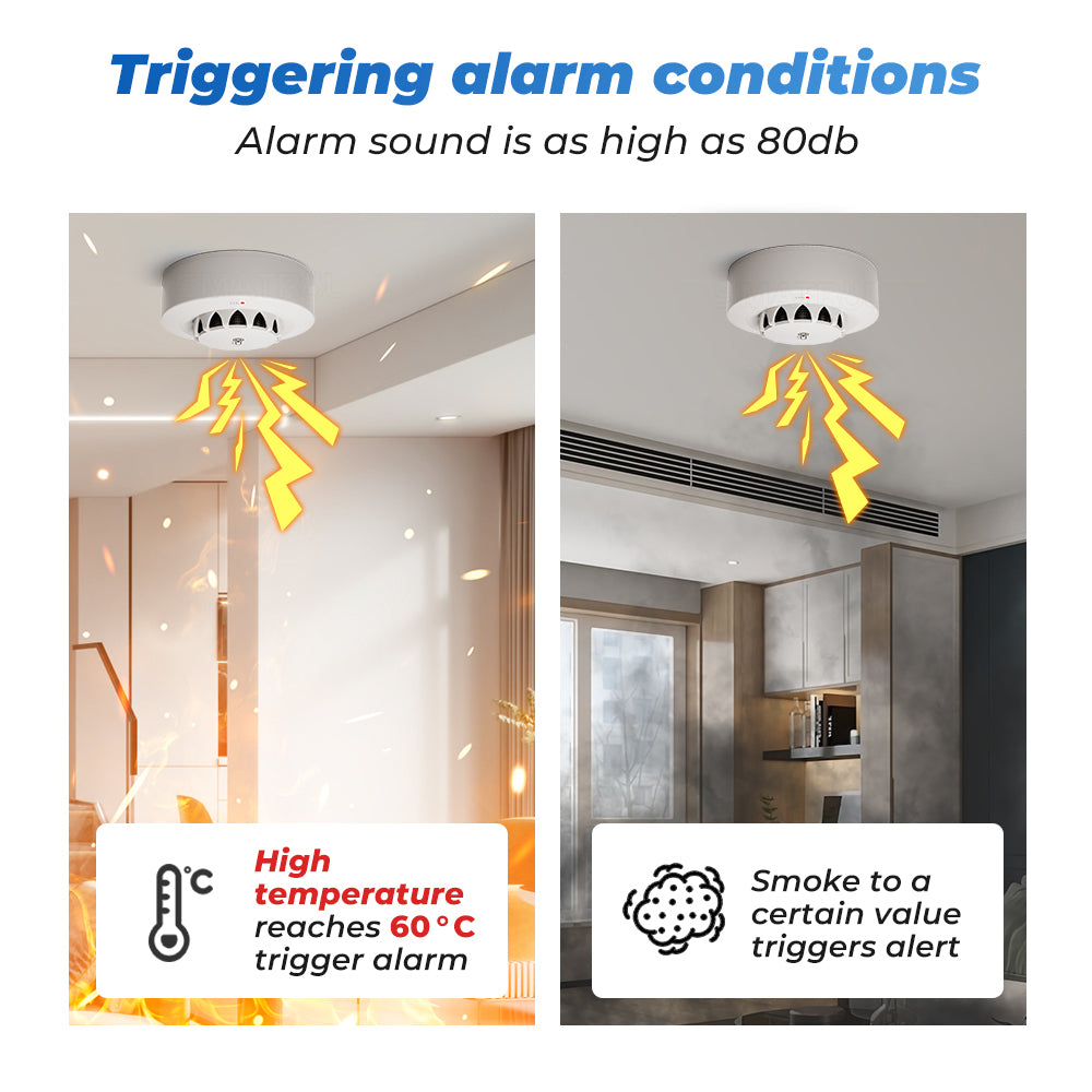 Smart smoke detector with temperature and humidity sensor - Wi-Fi + Bluetooth 