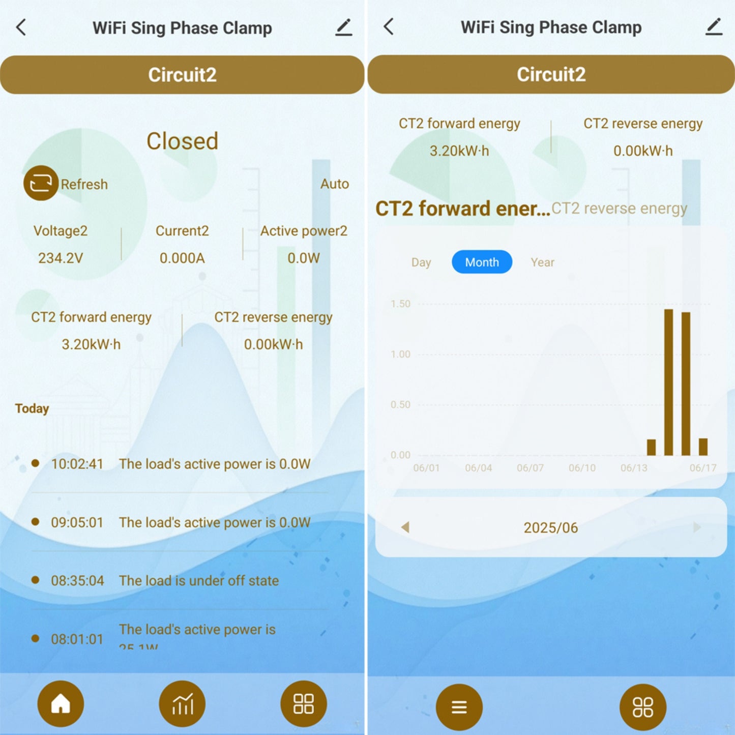 عداد استهلاك كهرباء ذكي WiFi ثنائي القناة 80A – قياس ثنائي الاتجاه مع مستشعر مشبك، يدعم المراقبة عبر تطبيق تويا وسمارت لايف