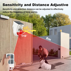 Smart outdoor motion sensor, weatherproof, battery-powered and solar-charged, Tuya Wi-Fi system 