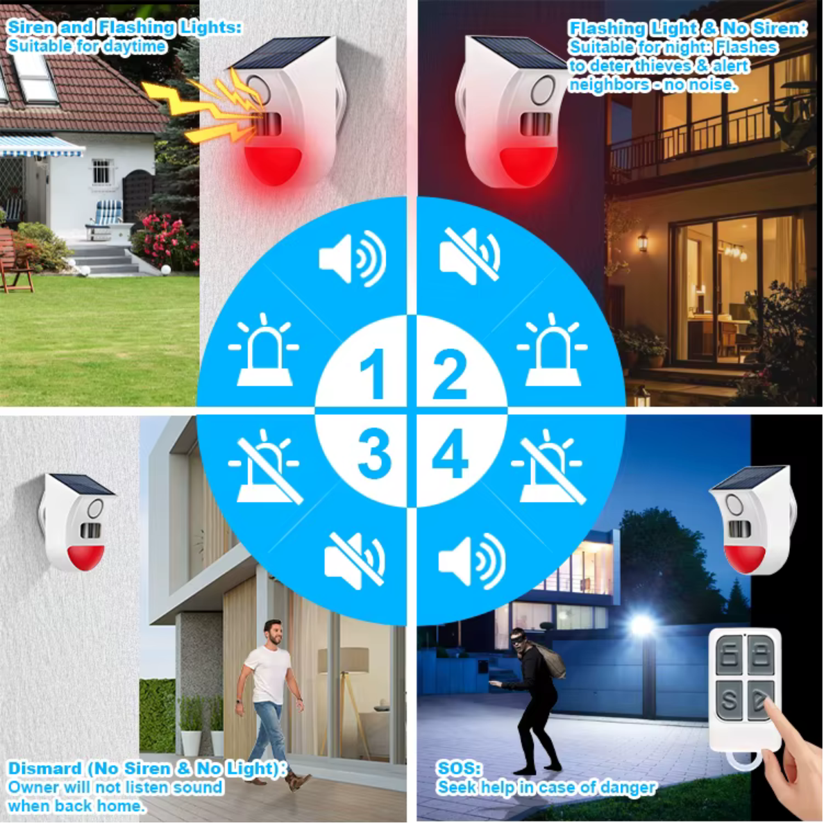 Smart outdoor motion sensor, weatherproof, battery-powered and solar-charged, Tuya Wi-Fi system 