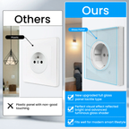 16A Smart Plug with Energy Monitoring, ZIGBEE System - Compatible with Tuya and Smart Life