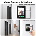 پەنێلی کۆنتڕۆڵی زیرەکی بچووک – Smart Control Panel Mini ٣ دوگمەی کۆنتڕۆڵی IR