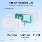 پاتکەرێکی زیرەکی ئاماژەی Zigbee بە دەرچەی Type-C، سیستەمی Tuya و Smart Life